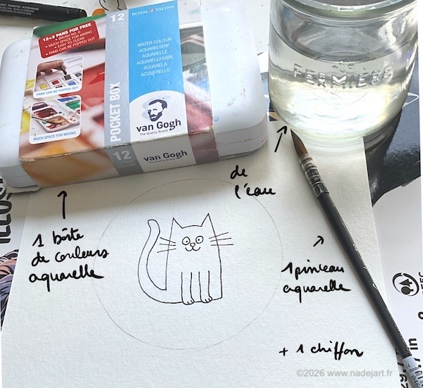 materiel dessin aquarelle facile